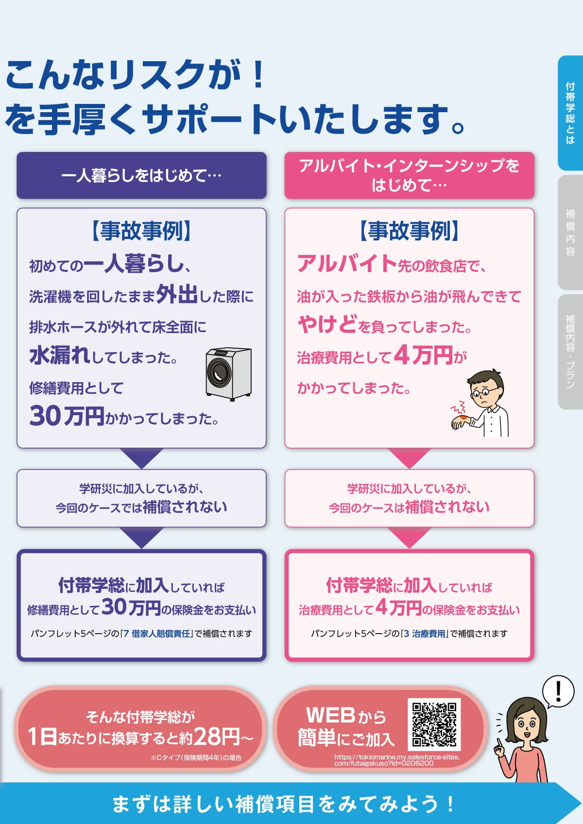 学研災付帯学総3