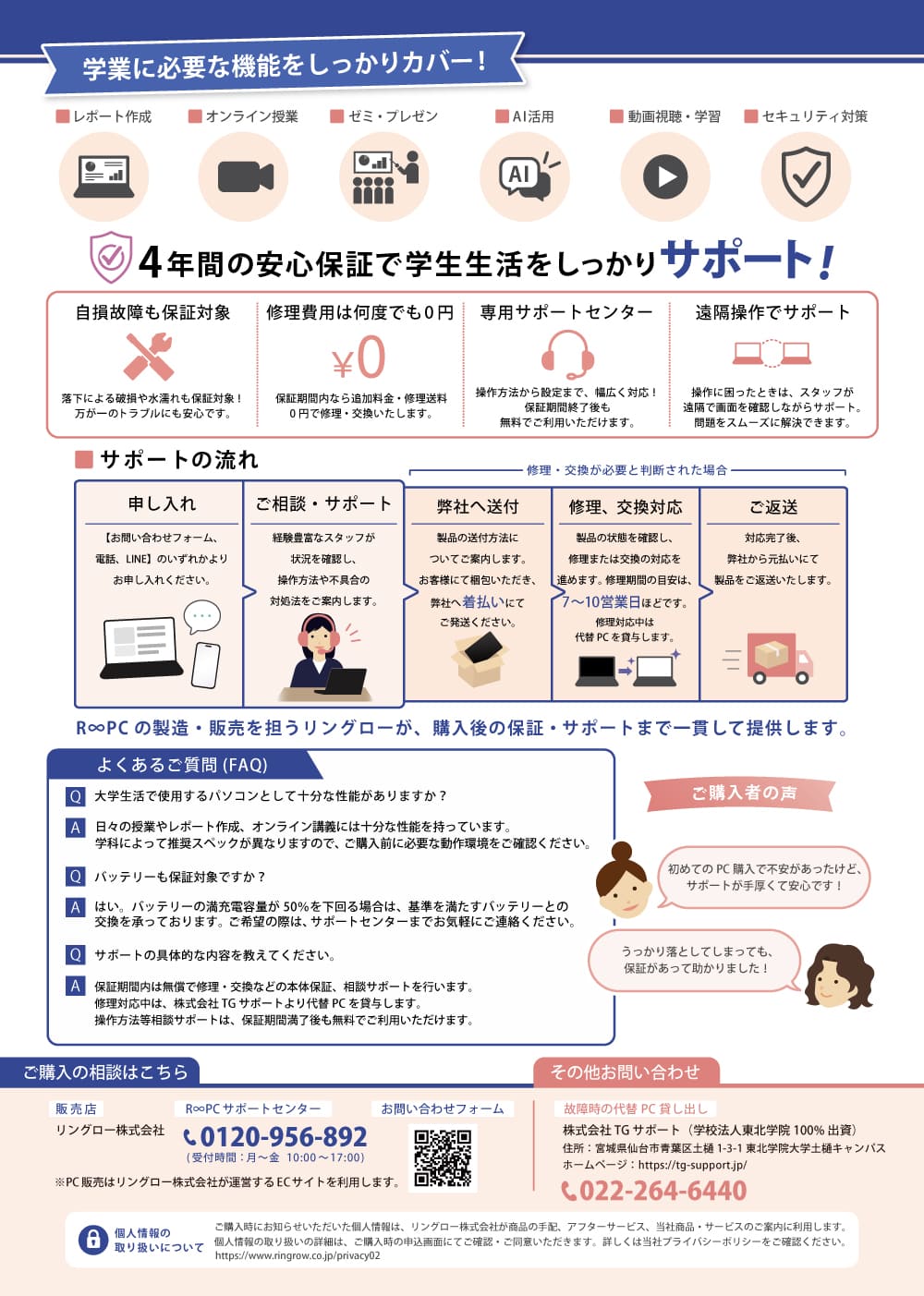 リユースPC申し込み